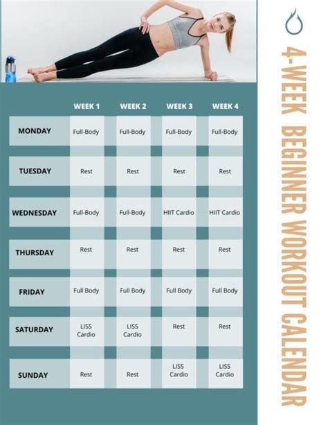 ketoworkout|keto workout for women.
